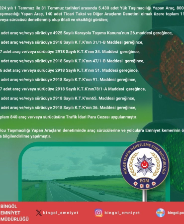 Bi̇ngölde Temmuz Ayı İçi̇nde 840 Araca Para Cezası Veri̇ldi̇