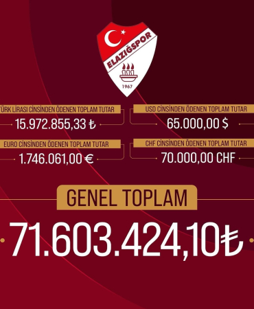 Elazığsporda Yılların Problemi̇ Tari̇h Oluyor