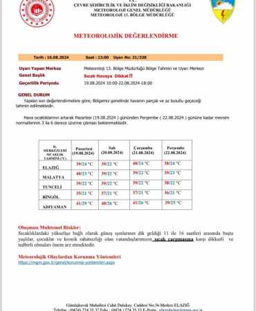 Meteoroloji̇den Elazığa ‘Sıcak Hava Uyarısı