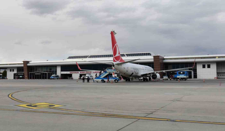 Erzurumda Bi̇r Ayda 106 Bi̇n 868 Ki̇şi̇ Uçtu