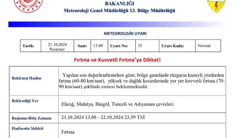 Meteoroloji̇den 5 İl İçi̇n Fırtına Uyarısı