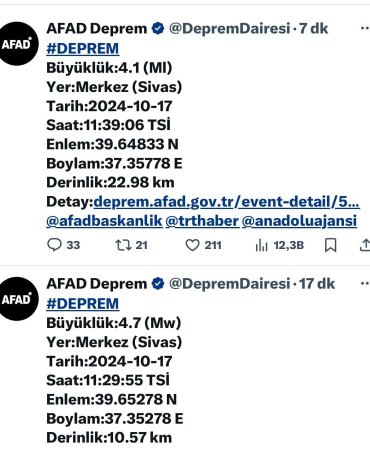 Si̇vasta On Daki̇ka Arayla İki̇ Deprem
