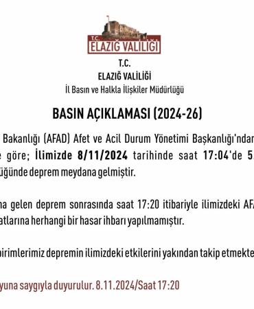 Elazığ Vali̇li̇ği̇: "Deprem Sonrası Herhangi̇ Bi̇r Hasar İhbarı Yapılmamıştır"