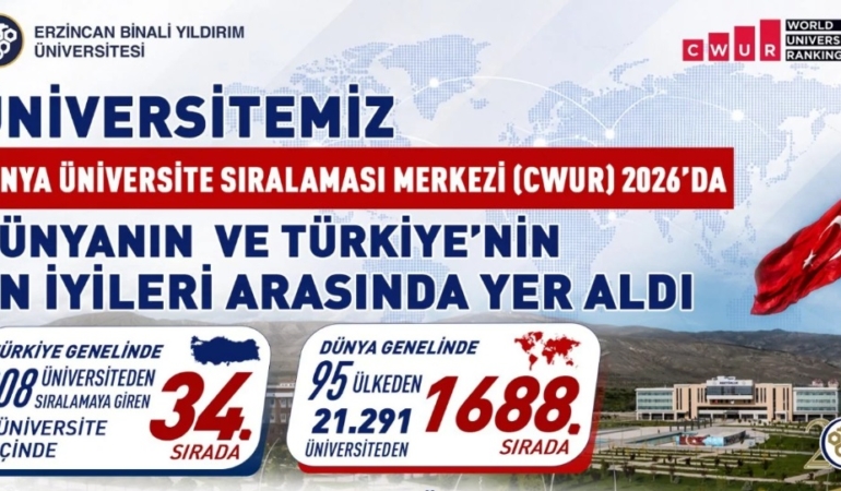 EBYÜ, Dünyanın ve Türkiye’nin En İyileri Arasında